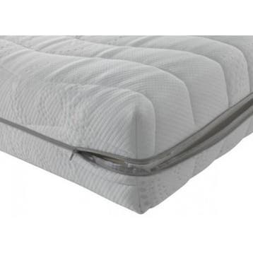 Matras NASA - Traagschuim matras, Ophalen of Verzenden, Nieuw