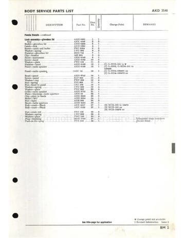 1963 - 1968 MG MGB ONDERDELENHANDBOEK ENGELS, Auto diversen