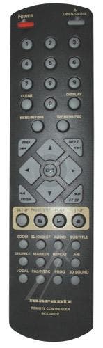 Afstandsbediening Marantz rc4300dv DV-4300, Audio, Tv en Foto, Ophalen of Verzenden, Nieuw, Origineel