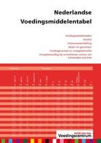 Nederlandse voedingsmiddelentabel 9789051770575, Verzenden, Zo goed als nieuw