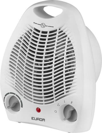 OUTLET Eurom VK2002 Ventilatorkachel - 2000W - 0,9kg, Ophalen of Verzenden, Nieuw