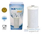 Waterfilter voor Baumatic WF1CB, Verzenden, Nieuw