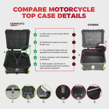 KEMIMOTO Universele Aluminium Motor Topkoffer 65L met Ledere, Verzenden, Nieuw