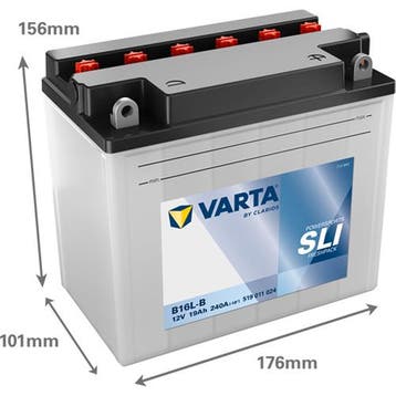 Accu / Batterij POWERSPORTS SLI FRESHPACK, Verzenden, Nieuw