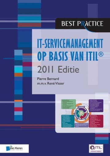9789087538019 IT- Service Management Op Basis Van ITIL, Verzenden, Zo goed als nieuw, Pierre Bernard