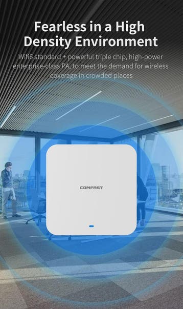COMFAST WiFi6 Access Point AX3000 - Gigabit PoE, Dual-Band 2, Verzenden, Nieuw