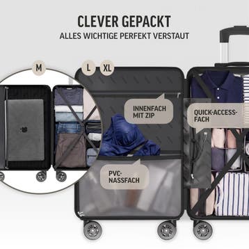 Hardshellkoffer New York 3-delige set groen 360°-wielen ABS, Sieraden, Tassen en Uiterlijk, Koffers, Verzenden, Nieuw