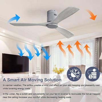 Sofucor Plafondventilator, 52 inch, 6 snelheidsstanden, afst, Witgoed en Apparatuur, Ventilatoren, Verzenden, Zo goed als nieuw