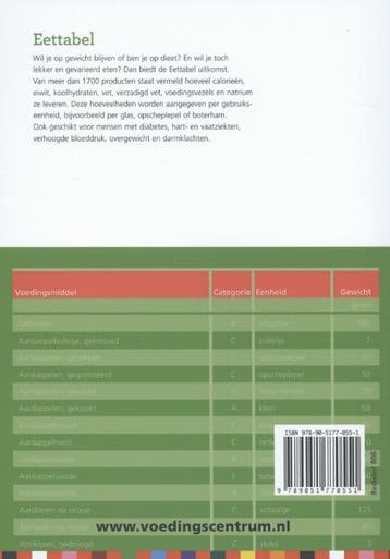 Eettabel 9789051770551 St. Voedingscentrum Nederland, Boeken, Verzenden, Gelezen, St. Voedingscentrum Nederland
