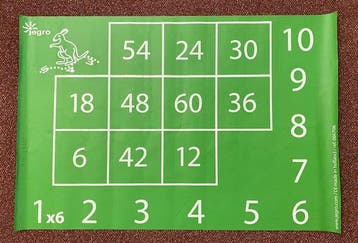 Jegro Hinkelmat tafel van 6, Verzenden, Nieuw