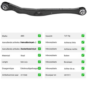 Draagarm MINI MINI Countryman John Cooper Works ALL4 (F60) V, Verzenden, Nieuw, Mini