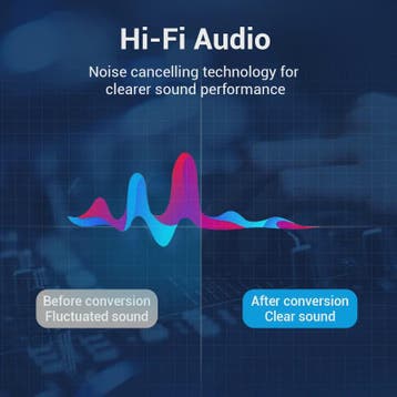 Vention 3.5mm Jack naar 2 RCA Audiokabel - HiFi Stereo AUX K, Verzenden, Nieuw