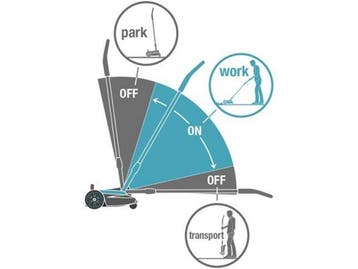 Gardena HandyMower 22 - Accu-grasmaaier - 50m² maaioppervlak, Verzenden, Zo goed als nieuw, Gardena