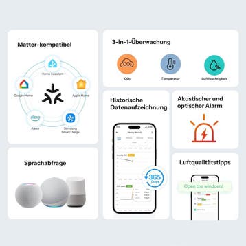 SONOFF AirGuard CO2, intelligente monitor voor binnenluchtkw, Verzenden, Zo goed als nieuw