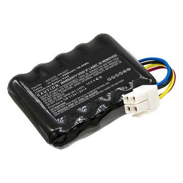 Landxcape LA0001 / LA0002 accu 20 V, 2.5, 123accu huismerk, Verzenden, Nieuw