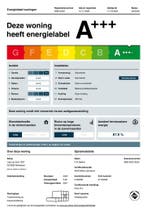 Te huur: Appartement Laan op Zuid in Rotterdam, Appartement, Rotterdam, Zuid-Holland
