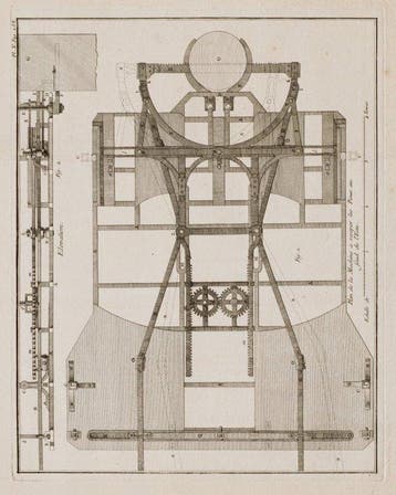 Pierre Patte (1723–1814) - Plan de la Machine à receper les