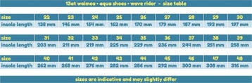 Waimea Waterschoenen - Volwassenen - Wave Rider - Zwart -, Watersport en Boten, Ophalen of Verzenden, Nieuw, Waimea