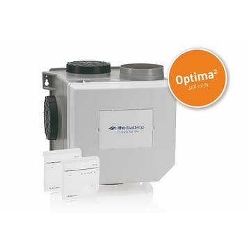 Itho Daalderop ventilatiebox CVE-S ECO HE Optima2, Verzenden, Nieuw