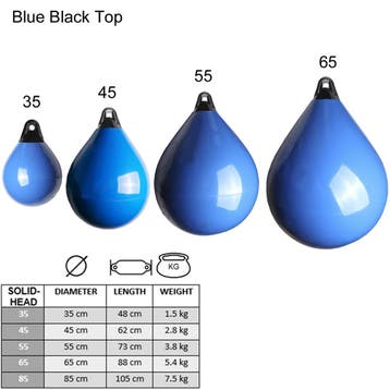 Bolfender Blauw, Watersport en Boten, Ophalen of Verzenden, Nieuw
