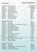 WTW 90mm Collector 2-v ( Ubbink Heatpex Hybalans Zehnder ), Verzenden, Nieuw, Ventilator en Afzuiger