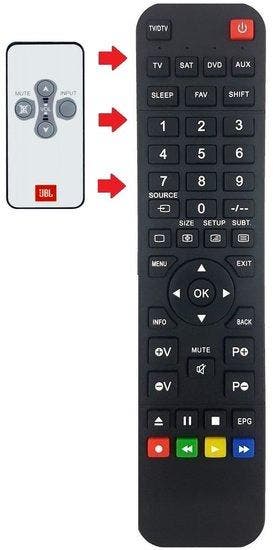 Alternatieve JBL ON AIR CONTROL 2.4G afstandsbediening, Verzenden, Nieuw