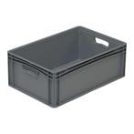 Euronorm Eco Bak 600x400x220mm (Basic Line), Verzenden