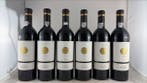 2016 Quinta Maria Izabel tinto - Douro - 6 Fles (0,75 liter), Verzamelen, Nieuw