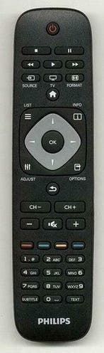 Philips 9965 900 00449 afstandsbediening, Audio, Tv en Foto, Verzenden, Nieuw