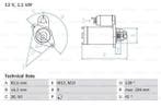 Startmotor / Starter SEAT EXEO (1.6,1.8 T,2.0 TFSI), Ophalen of Verzenden, Nieuw