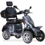 Excel Roadmaster, Verzenden, Nieuw, Excel