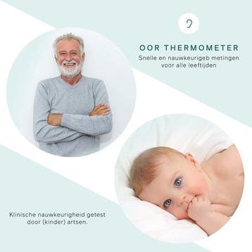 2dekans | BINTOI X210 -Digitale Oor Thermometer –, Ophalen of Verzenden, Zo goed als nieuw