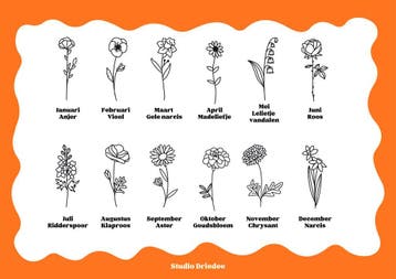3d geprinte maandbloemen, Nieuw