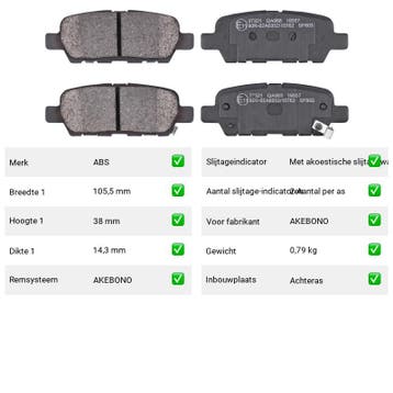 Remblokken Nissan Tiida 1.6 Achteras - ABS Remblokken 37321, Verzenden, Nieuw, Nissan