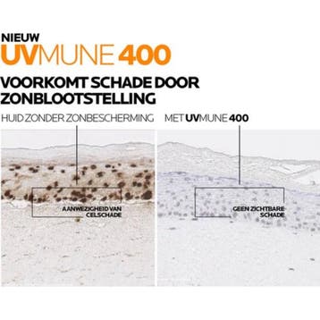 La Roche-Posay Anthelios Fluide UVmune SPF50+ - 50ml, Ophalen of Verzenden, Nieuw, Verzorging