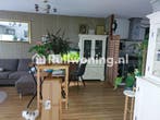 Ruil mijn huis in Purmerend voor jouw plek in Amsterdam, Amsterdam
