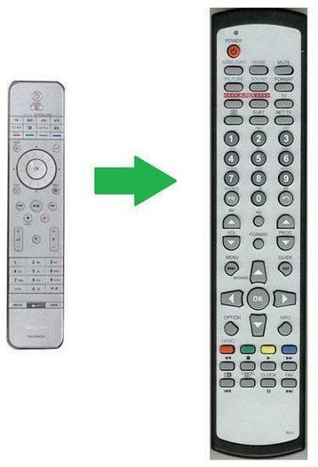 Philips RC4491 afstandsbediening, Audio, Tv en Foto, Afstandsbedieningen, Verzenden, Nieuw