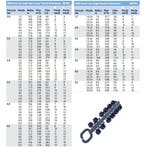 Rainbird 5004+ PRS PC SAM RVS, Ophalen of Verzenden, Nieuw