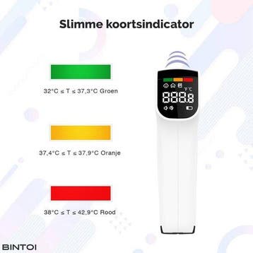 2dekans | Bintoi® Voorhoofdthermometer – Infrarood –, Ophalen of Verzenden, Zo goed als nieuw