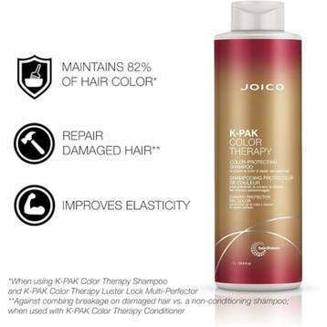 Joico K-Pak Color Therapy Shampoo 50ml, Ophalen of Verzenden, Nieuw, Shampoo of Conditioner