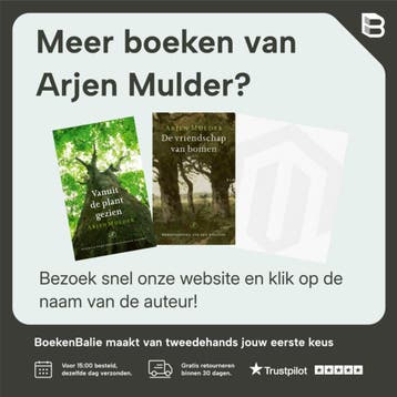 Van beeld naar interactie - Arjen Mulder 9789056628185, Verzenden, Gelezen, Arjen Mulder