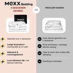 2dekans | Mexx - 4-Seizoenen Dekbed - 200×200 cm - zomer en, Ophalen of Verzenden, Zo goed als nieuw, Wit