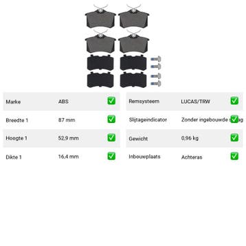 Remblokken Peugeot Partner 1.9 D Achteras - ABS Remblokken 3, Auto-onderdelen, Verzenden, Nieuw, Peugeot