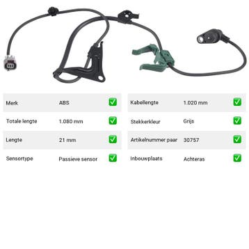 ABS-sensor Achteras Nissan Micra 1.0 (1982-1989), Verzenden, Nieuw, Nissan