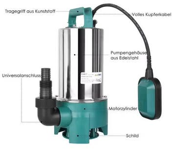 Dompelpomp 1100W Schoon/Vuil Water Auto Vlotter Zwembad Keld, Verzenden, Nieuw