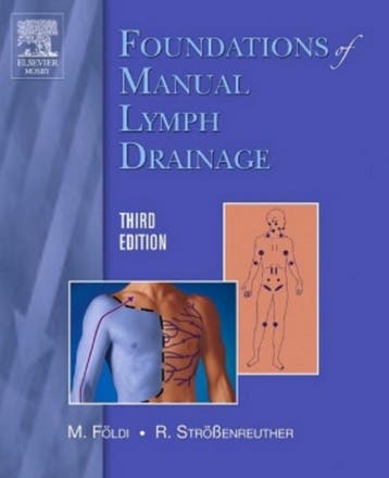 Foundations of Manual Lymph Drainage 9780323030649, Verzenden, Zo goed als nieuw