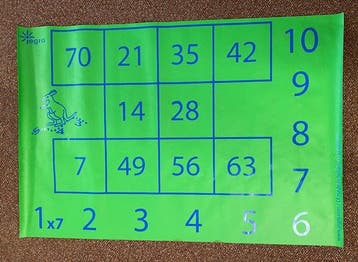 Jegro Hinkelmat tafel van 7, Verzenden, Nieuw