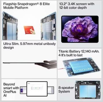 13,2 Inch Premium Android Tablet met 144 Hz Display, Computers en Software, Android Tablets, Verzenden, Nieuw
