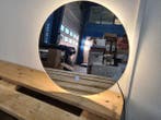 Saniclear Spiegel 40 cm rond met verlichting, Ophalen of Verzenden, Nieuw, Overige typen