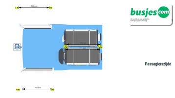 Sortimo SR5 bedrijfswageninrichting complete set 771x398x117, Ophalen of Verzenden